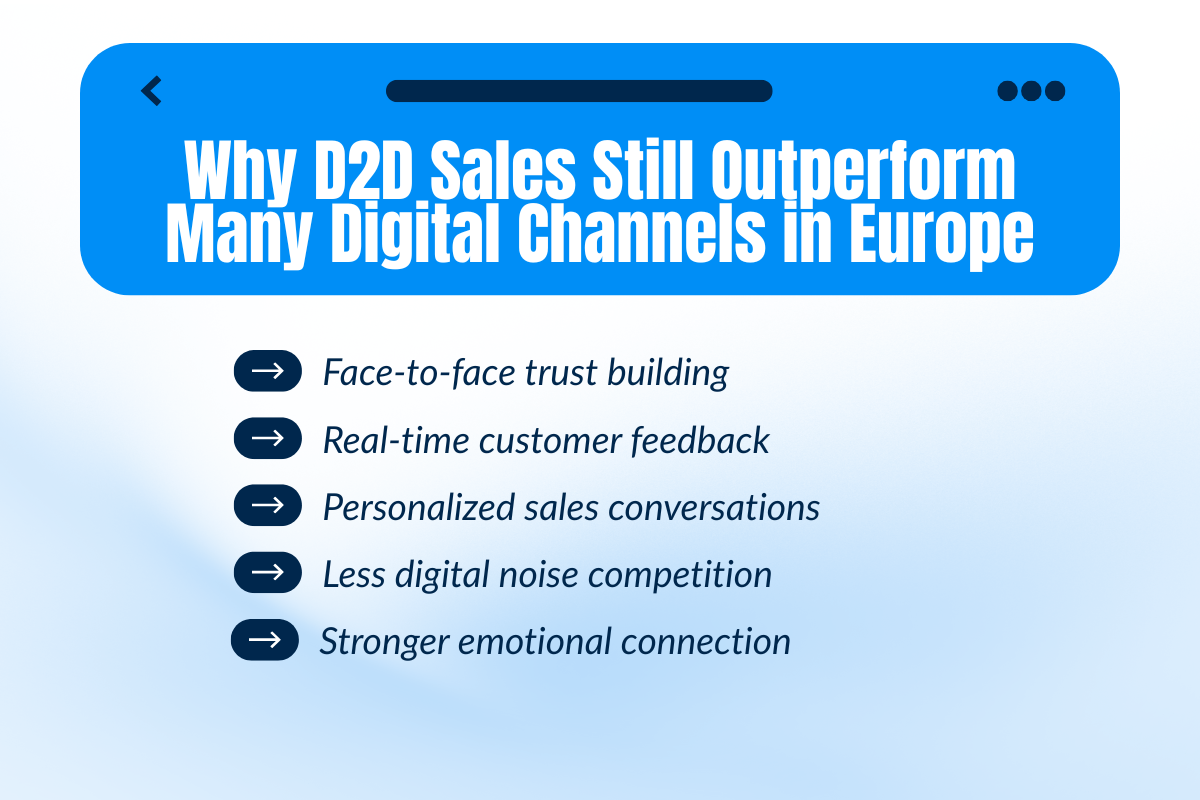 Why D2D Sales Still Outperform Many Digital Channels in Europe?