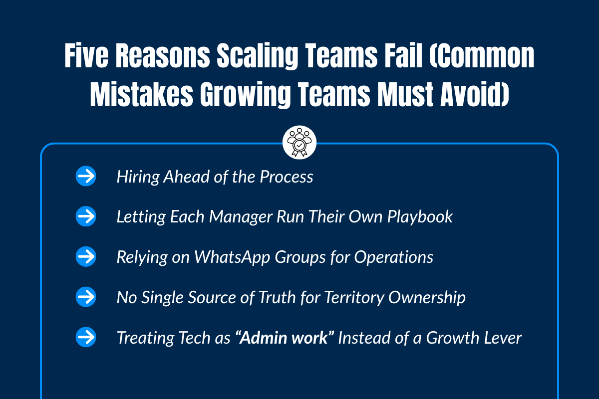 Five Reasons Scaling Teams Fail (Common Mistakes Growing Teams Must Avoid)