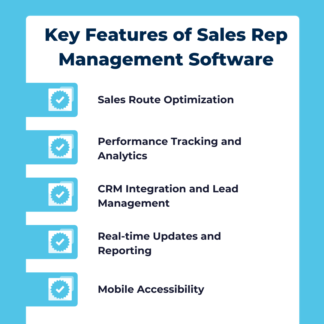 Key Features of an Ideal Sales Rep Management Software