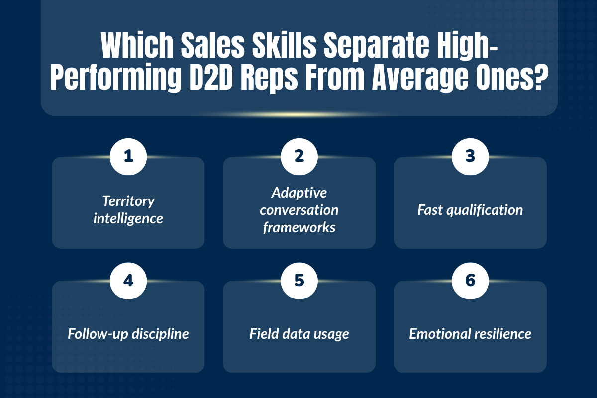 Which Sales Skills Separate High-Performing D2D Reps From Average Ones?