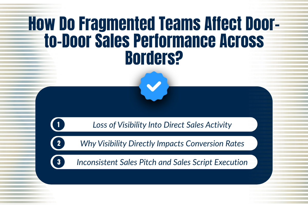 How Do Fragmented Teams Affect Door-to-Door Sales Performance Across Borders?