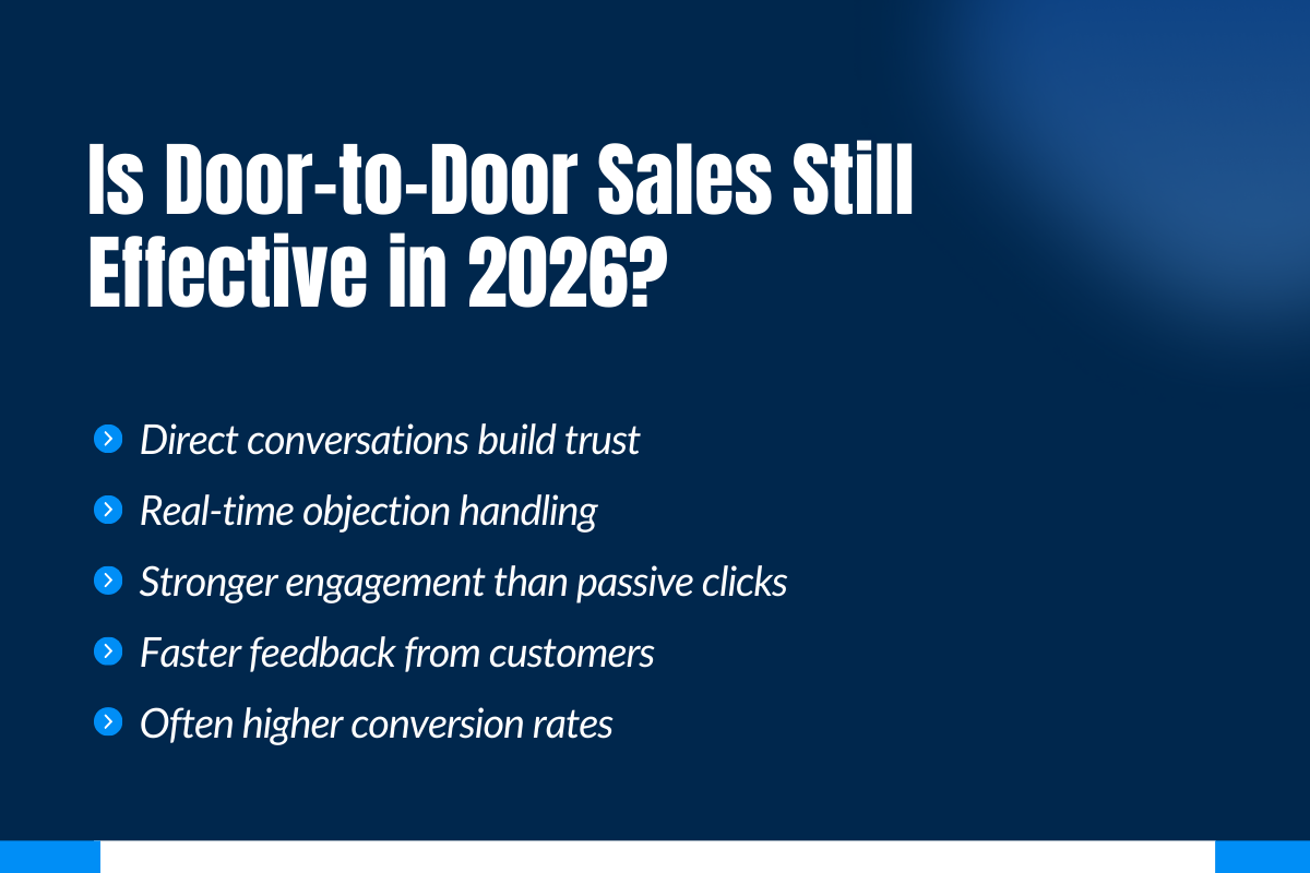 Is Door-to-Door Sales Still Effective in 2026?
