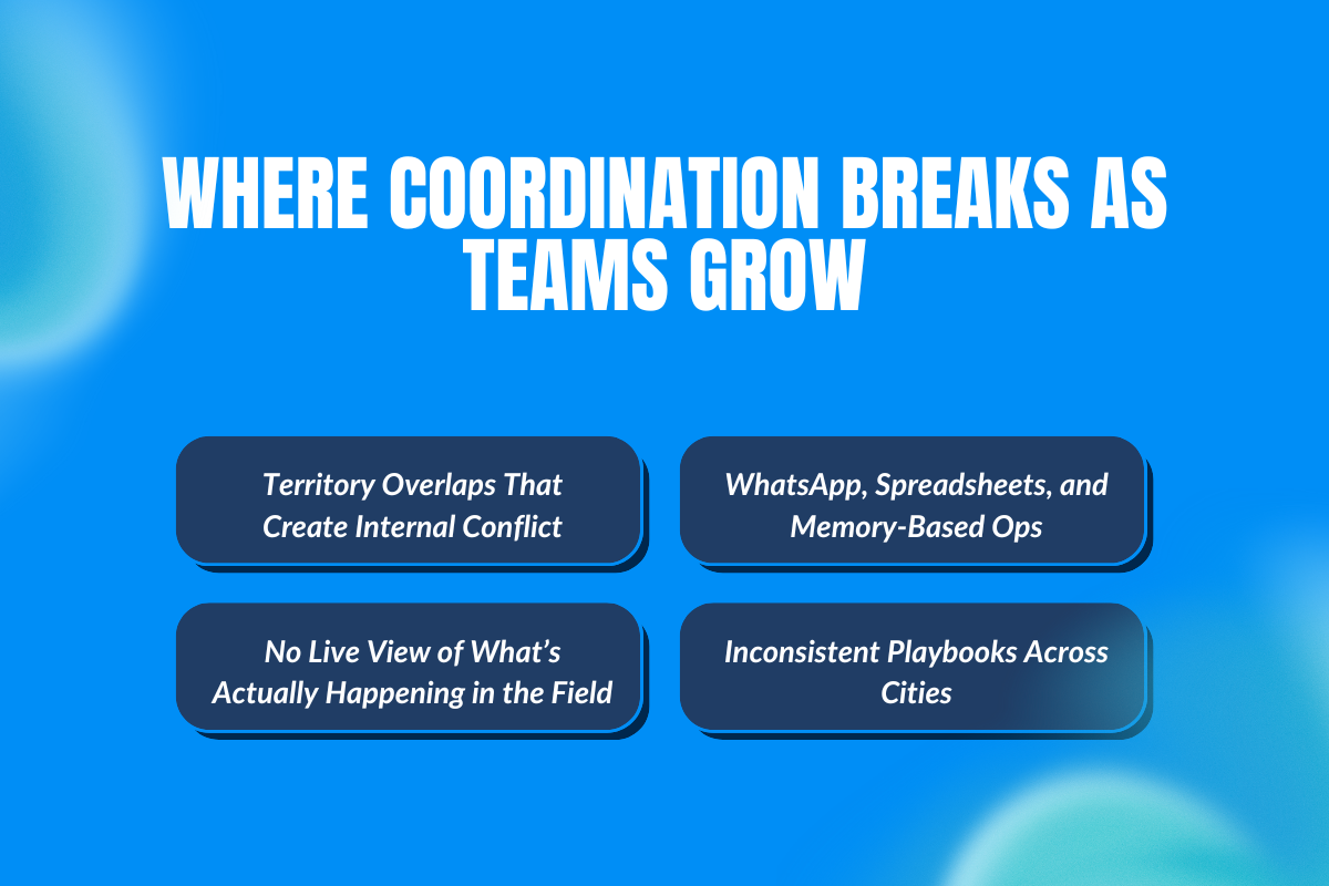 door-to-door sales management Canada