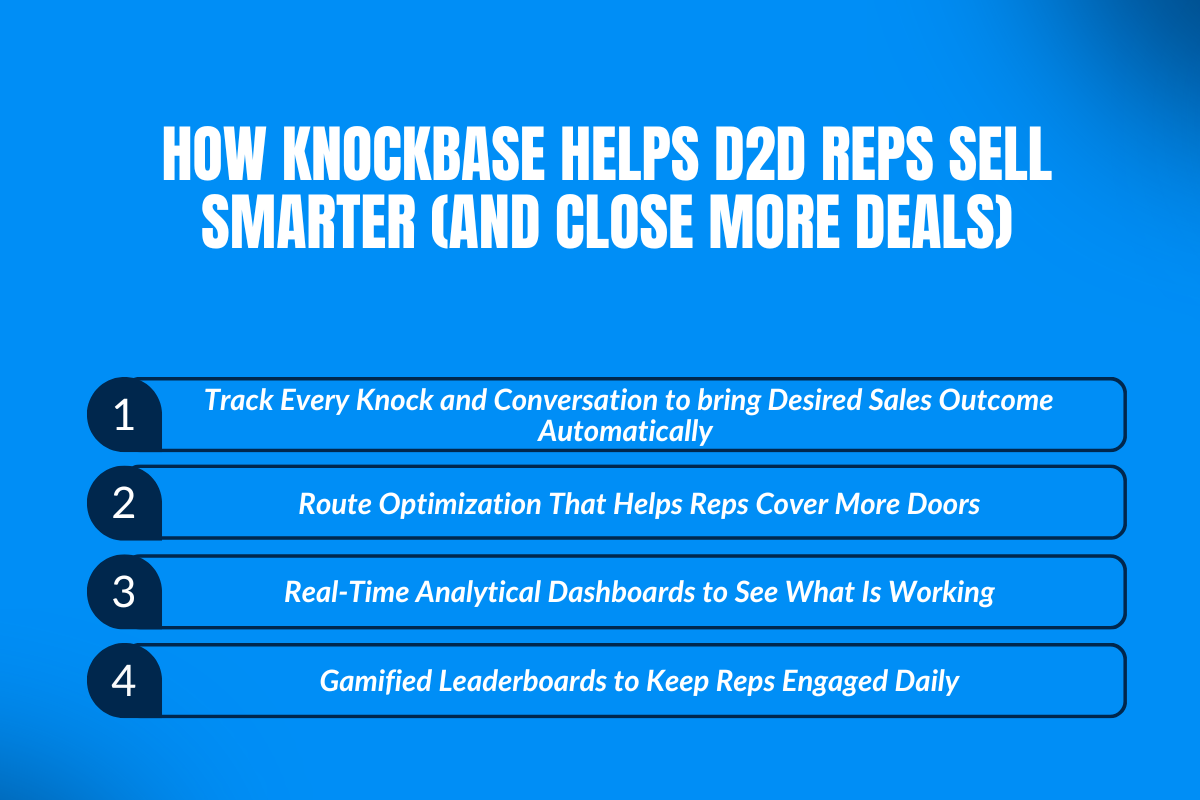 How Knockbase Helps D2D Reps Sell Smarter (and Close More Deals)?