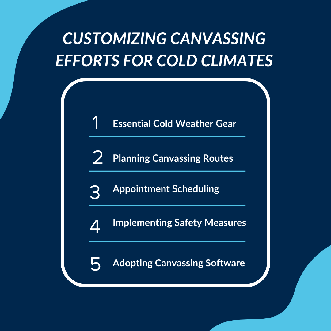 Customizing Canvassing Efforts for Cold Climates