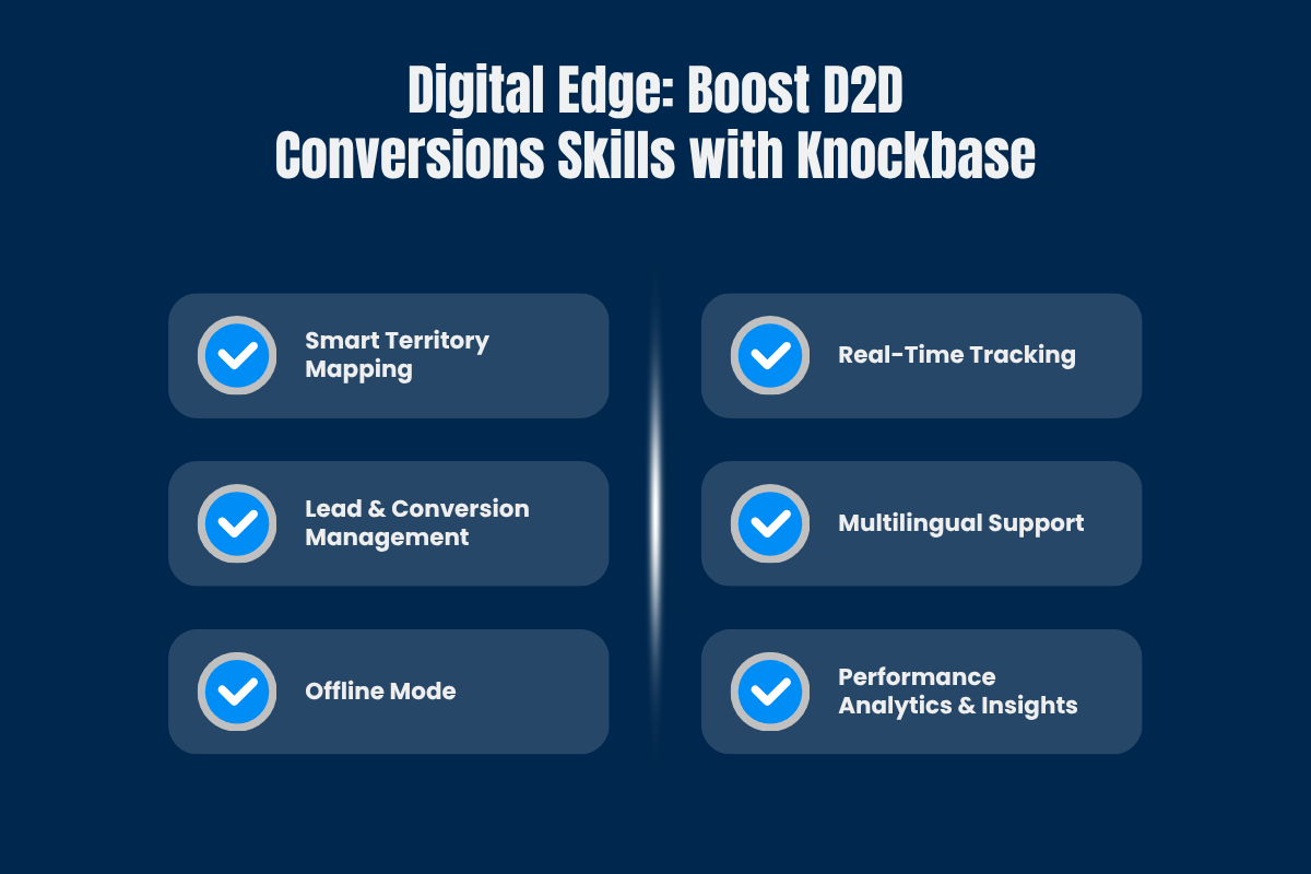 Digital Edge: Boost D2D Conversions Skills with Knockbase