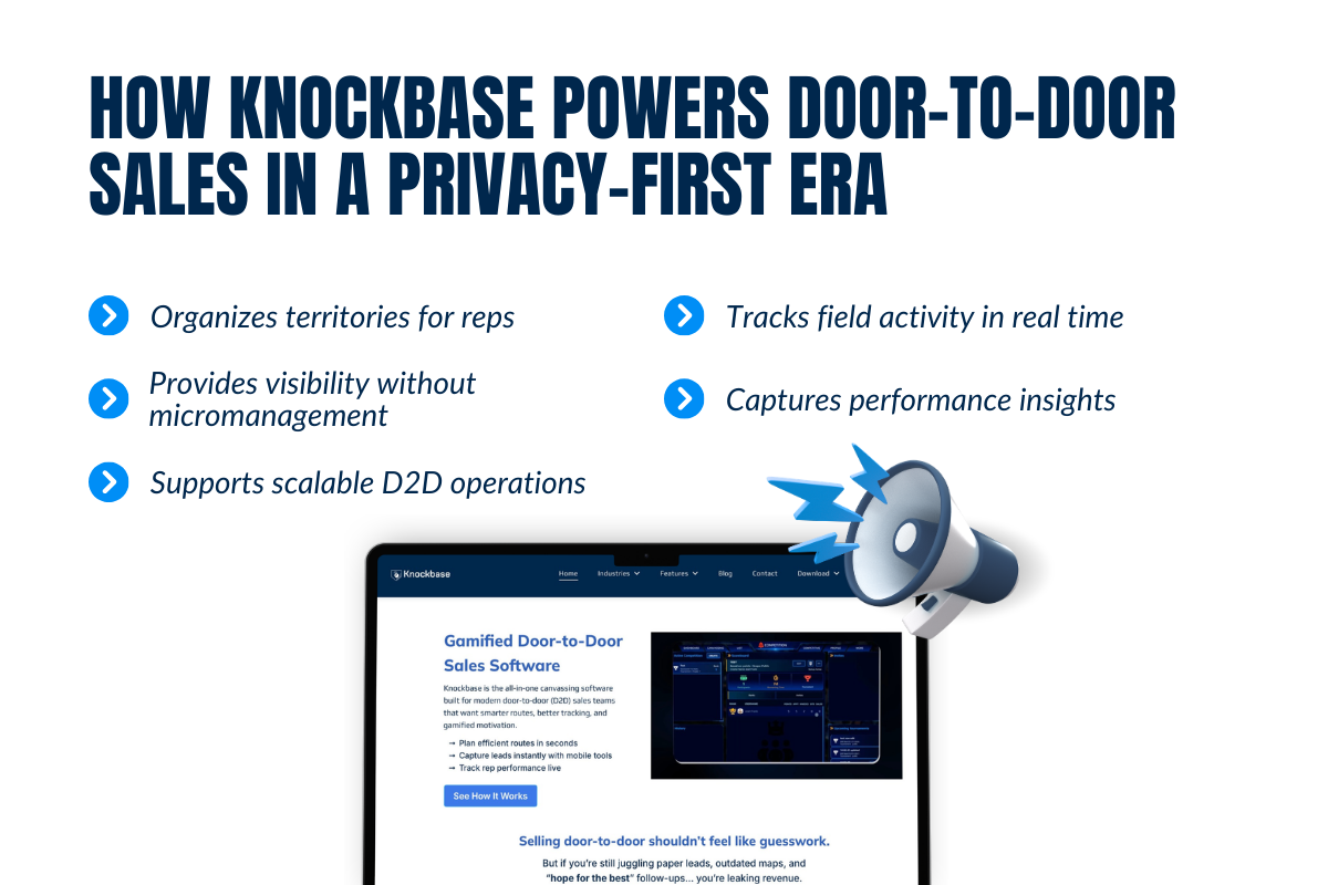 How Knockbase Powers Door-to-Door Sales in a Privacy-First Era?