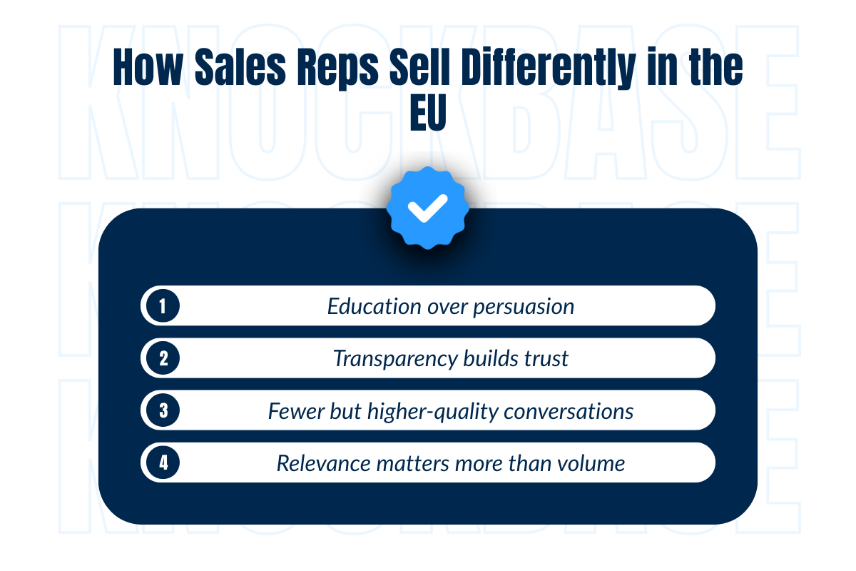Infographic: Sales in the EU focus on education, transparency, fewer quality conversations, and relevance over volume.