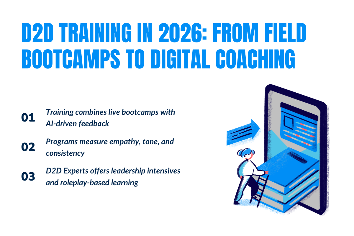 D2D Training in 2026: From Field Bootcamps to Digital Coaching