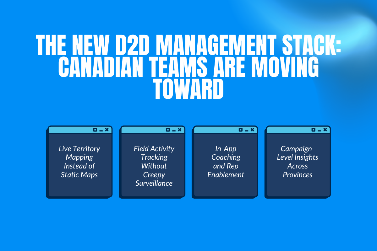 New D2D Management Stack Canadian Teams