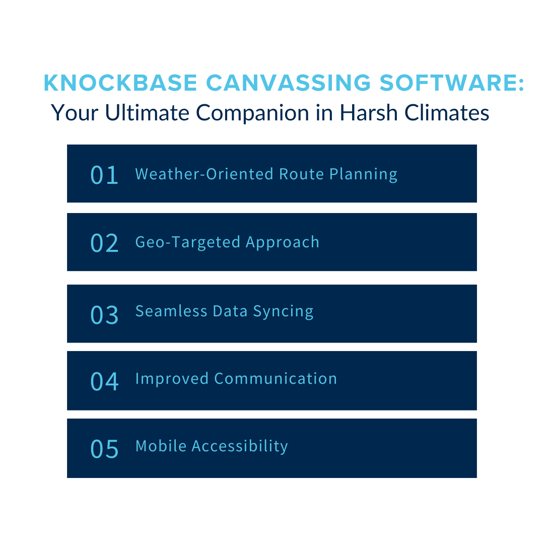 Knockbase Canvassing Software: Your Ultimate Companion in Harsh Climates