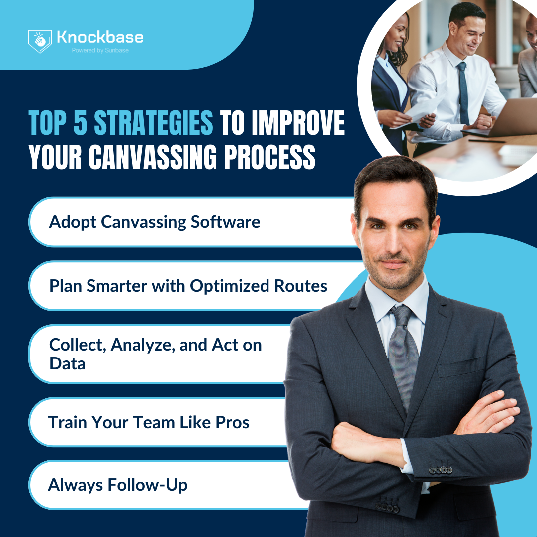 Top 5 Strategies to Improve Your Canvassing Process