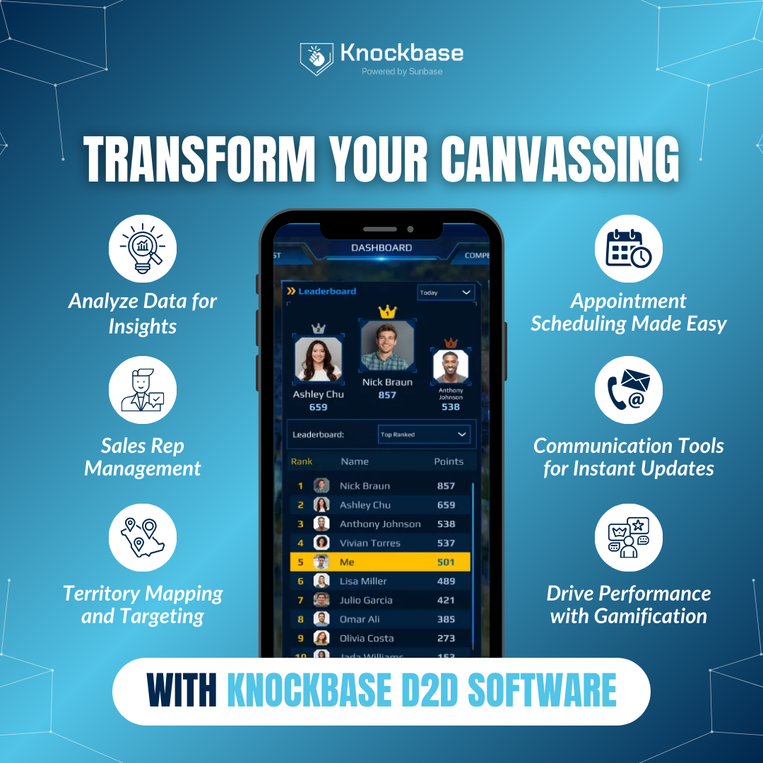 Transform Your Canvassing with Knockbase D2D Software