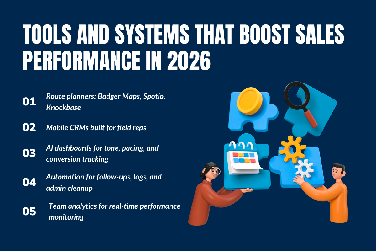 Tools and Systems That Boost Sales Performance in 2026