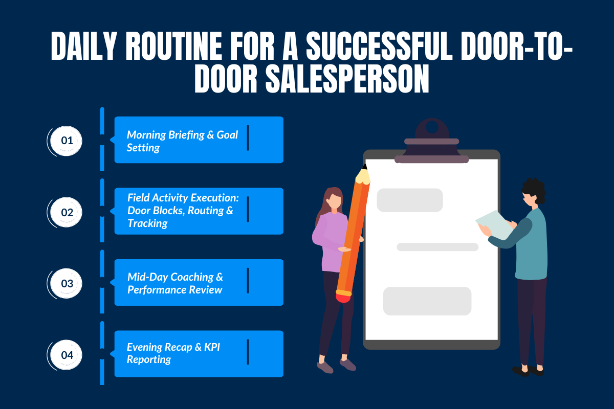 Daily Routine for a Successful Door-to-Door Salesperson