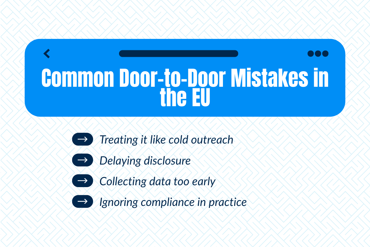 Blue graphic listing common door-to-door mistakes in the EU: cold outreach, delaying disclosure, collecting data too early, and ignoring compliance.