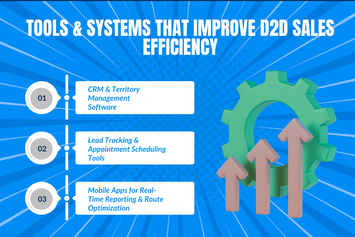 Tools & Systems that Improve D2D Sales Efficiency