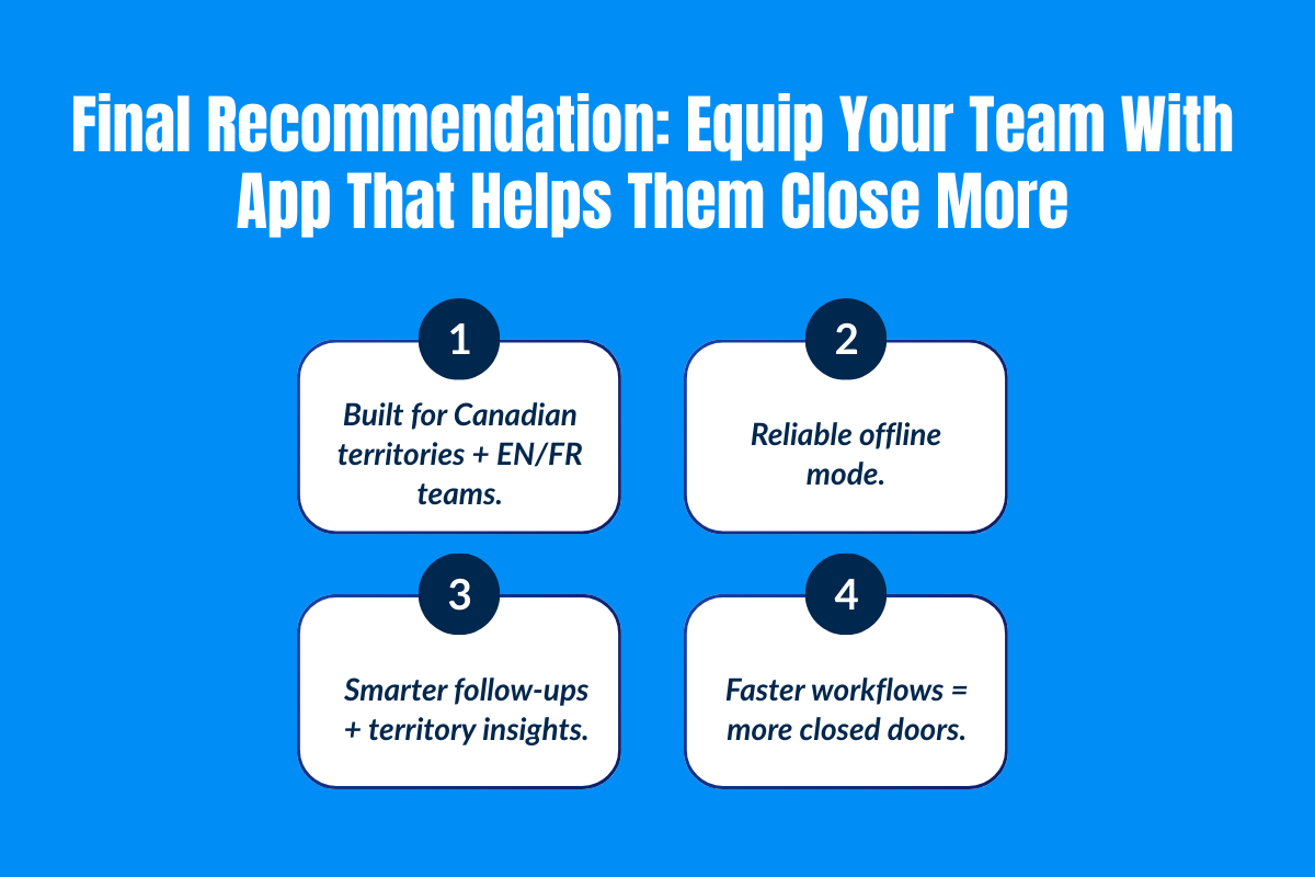 Final Recommendation: Equip Your Team With a 2026-Ready App That Helps Them Close More