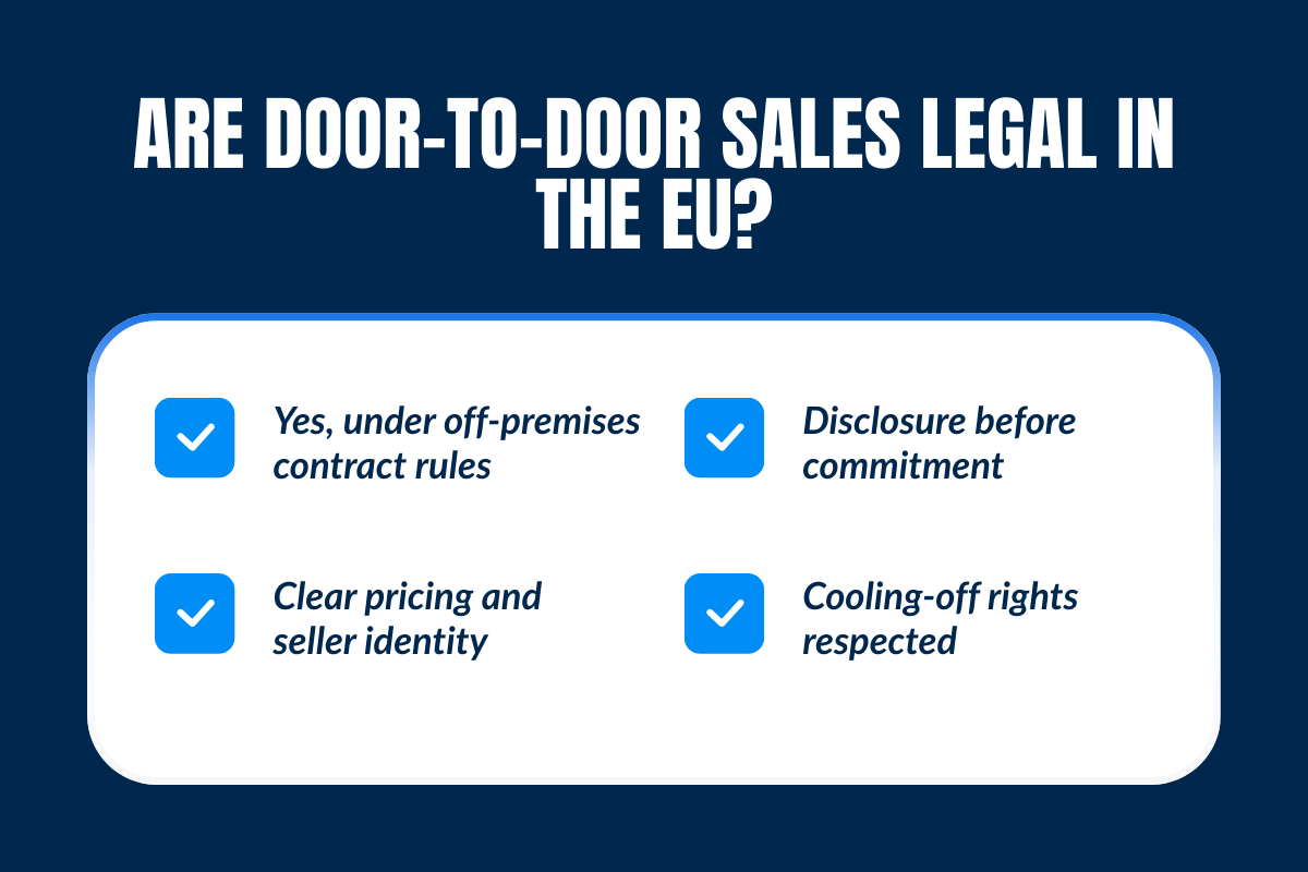 Are Door-to-Door Sales Legal in the EU?