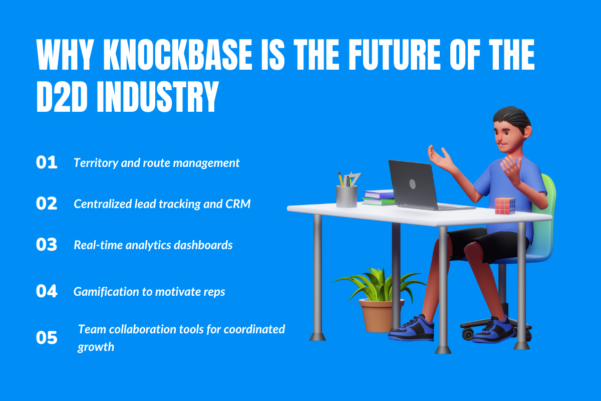 Why Knockbase Is the Future of the D2D Industry