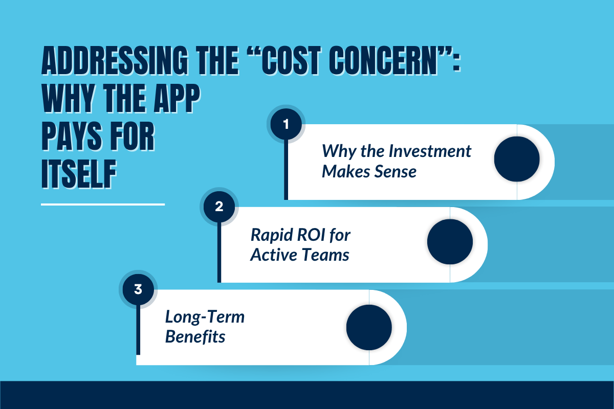 Why the App Pays for Itself: Addressing the “Cost Concern”
