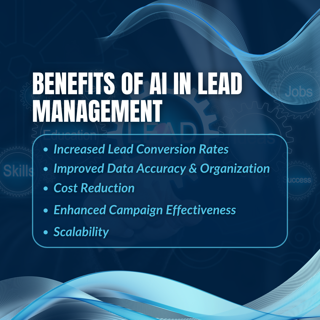 Benefits of AI in Lead Management