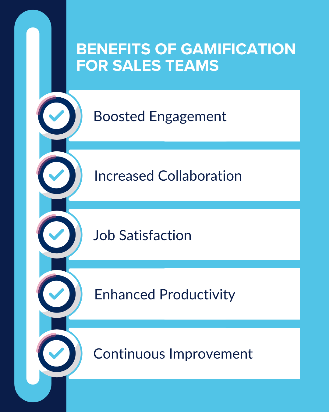 Benefits of Gamification for Sales Teams