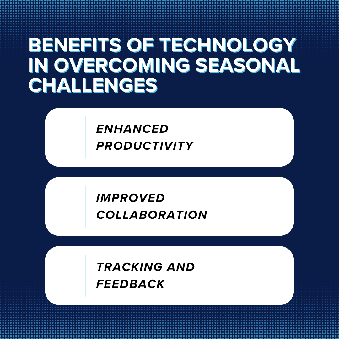 Benefits of Technology in Overcoming Seasonal Challenges