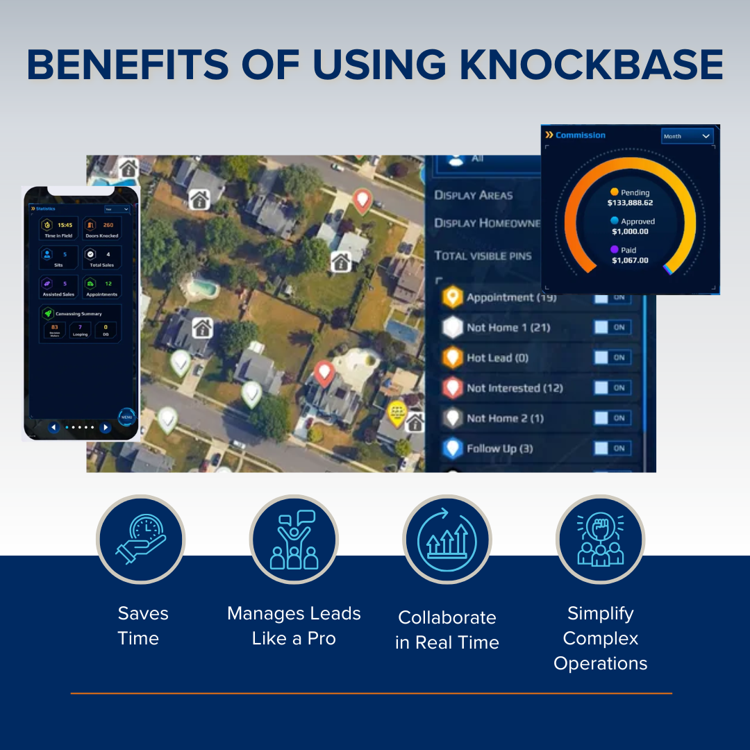 The Benefits of Using Knockbase