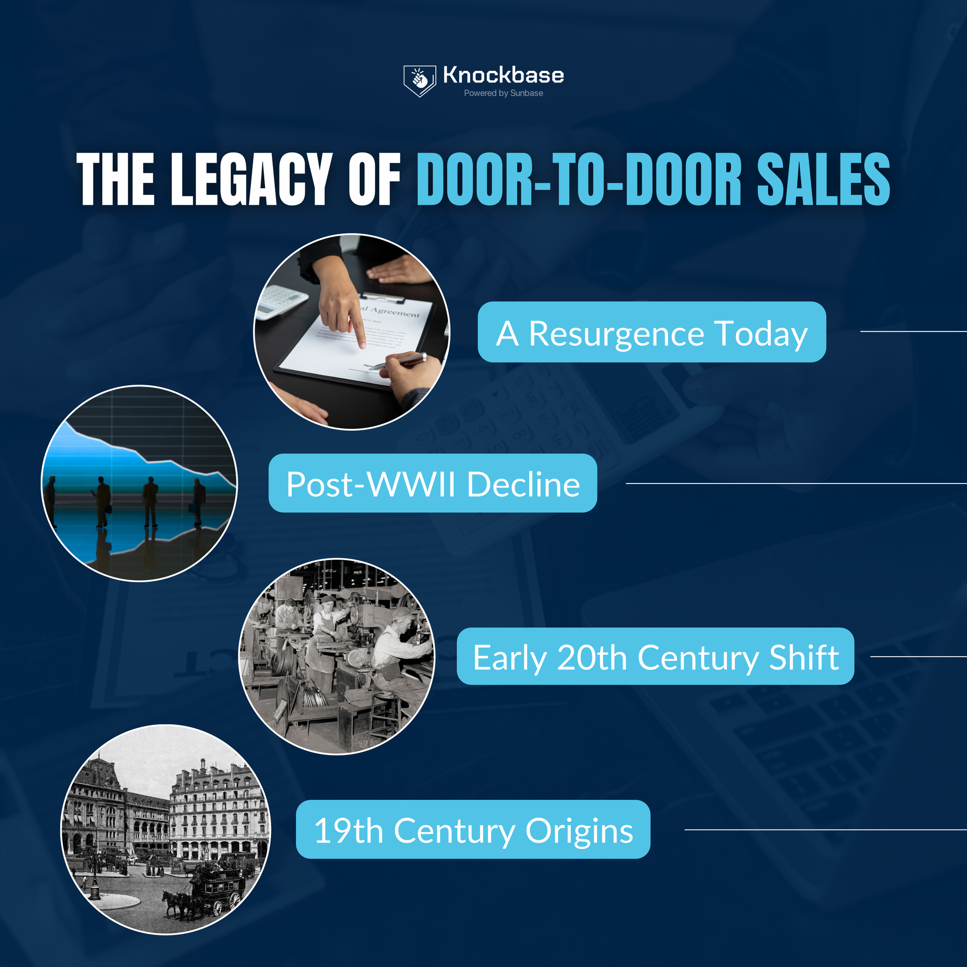 The Legacy of Door-to-Door Sales