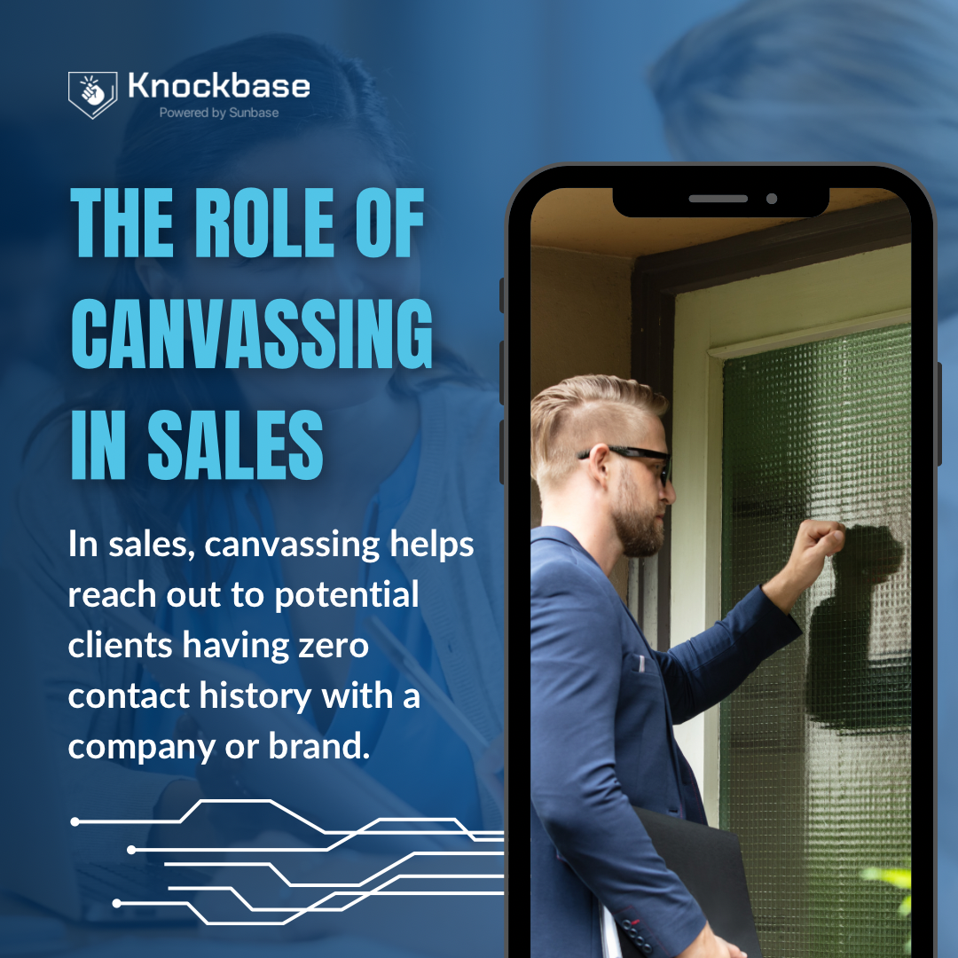 The Role of Canvassing in Sales