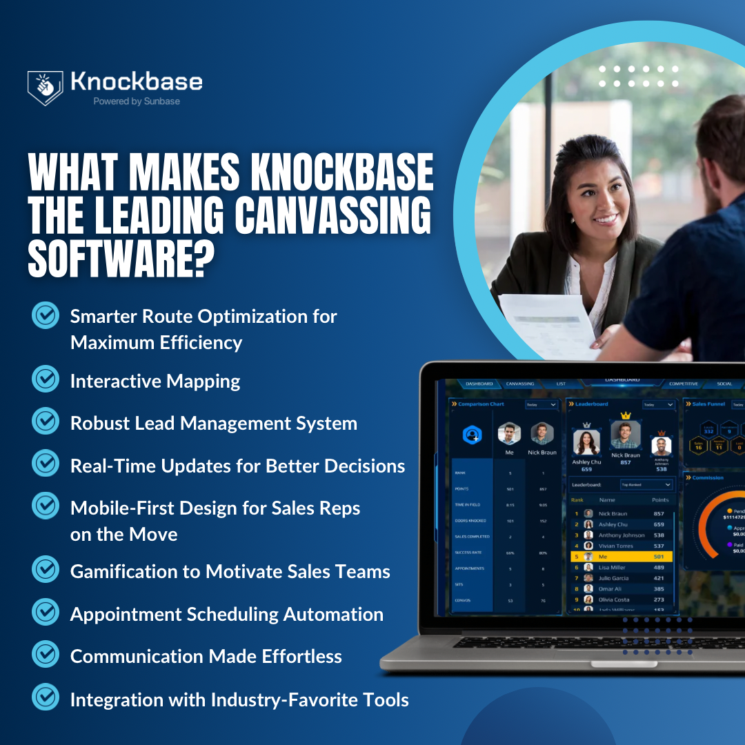 What Makes Knockbase the Leading Canvassing Software?