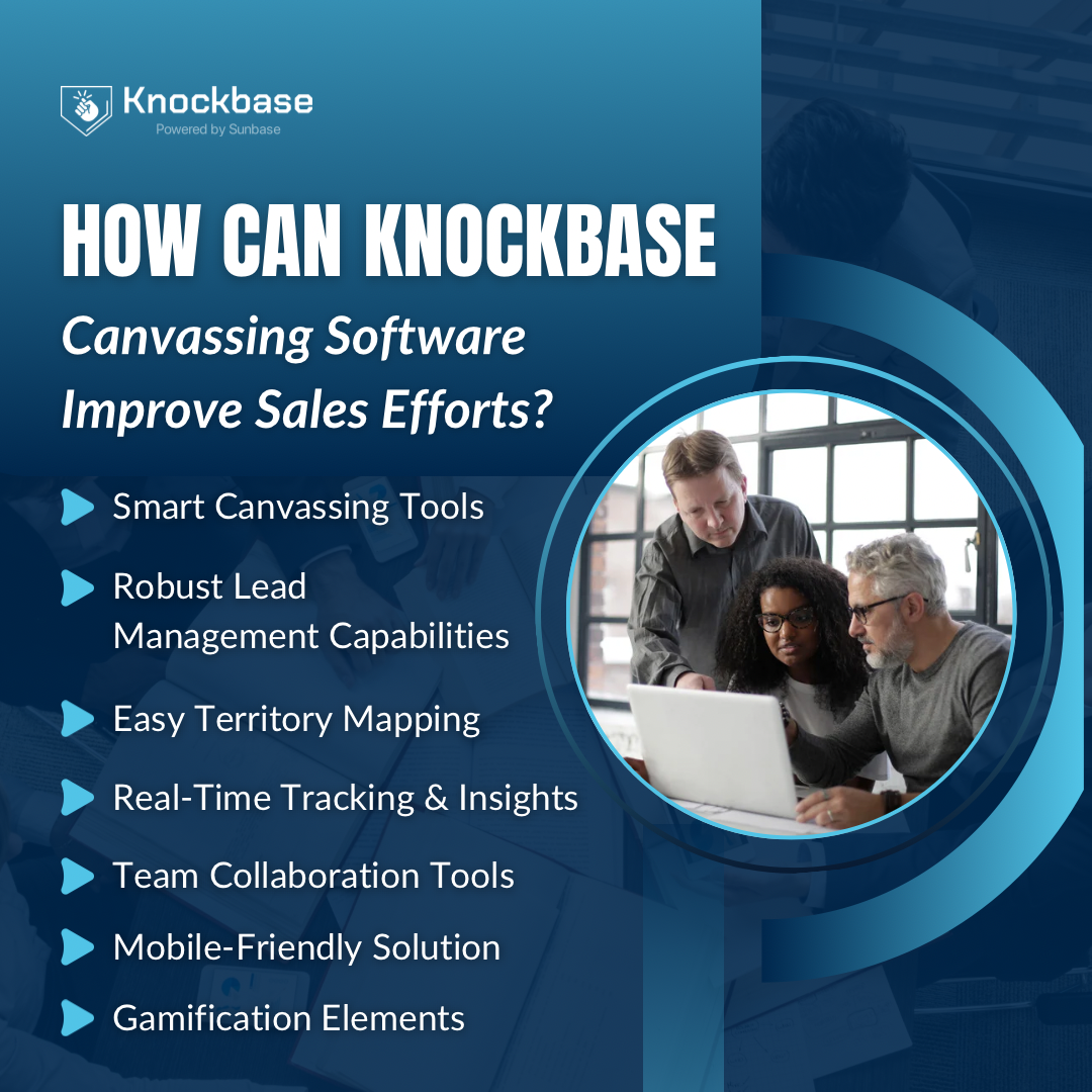 How can Knockbase Canvassing Software Improve Sales Efforts?