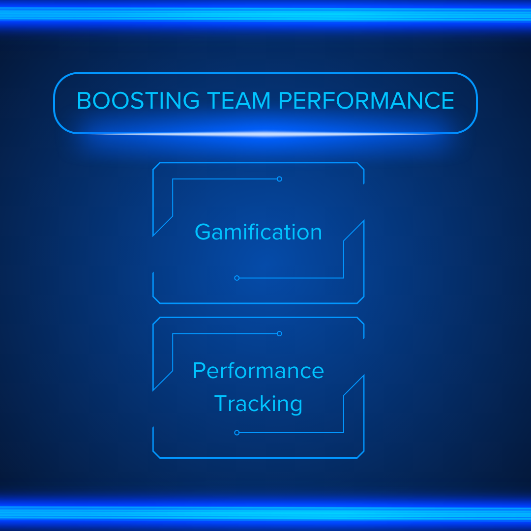 How to Boost Team performance