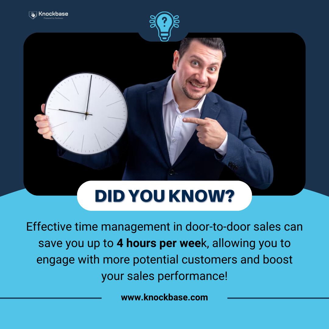 Time Management: Maximize Every Door Opportunity