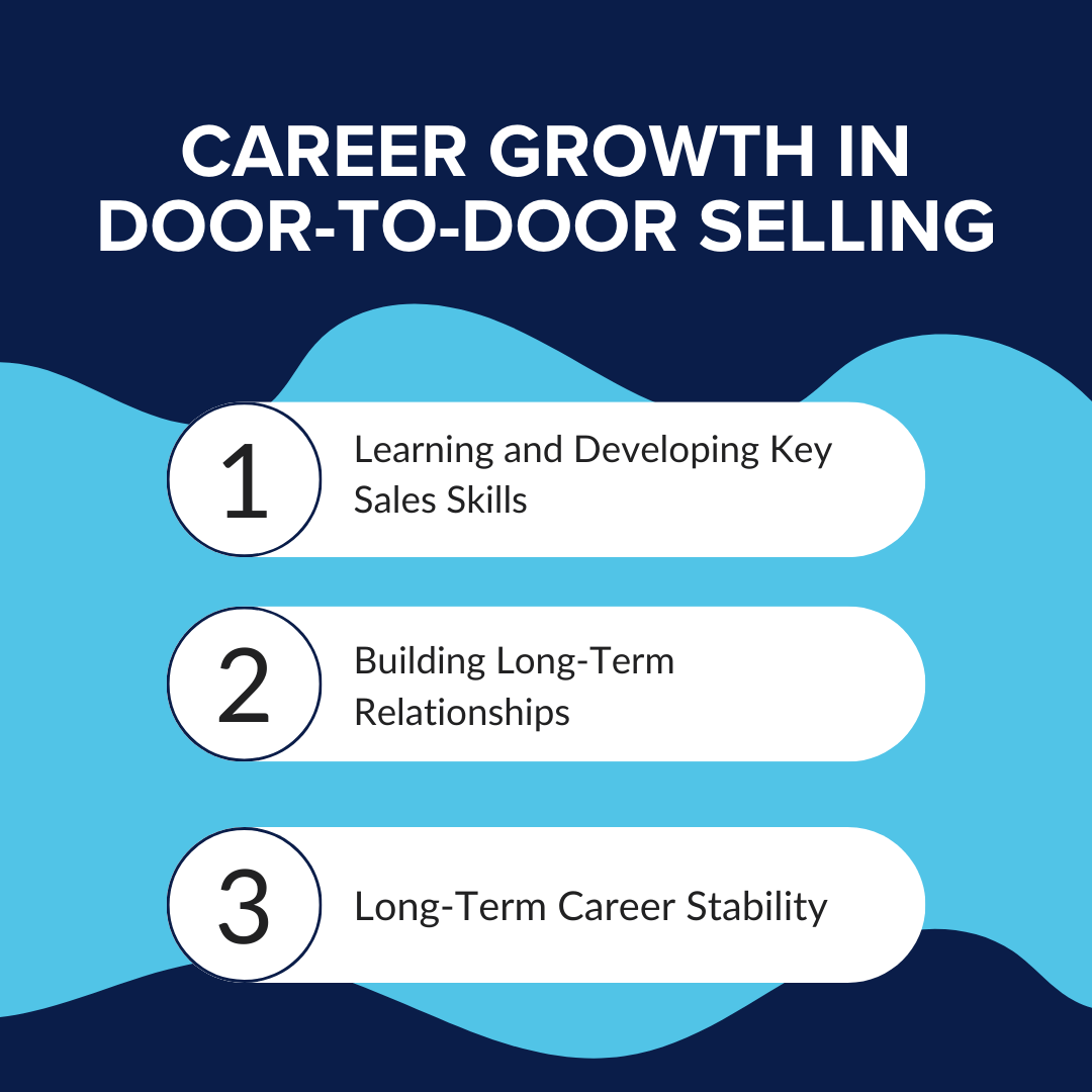 Career Growth in Door-to-Door Selling