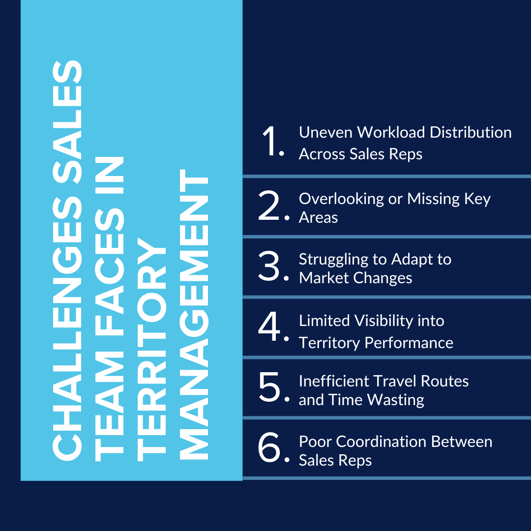 Challenges Sales Team Faces in Territory Management