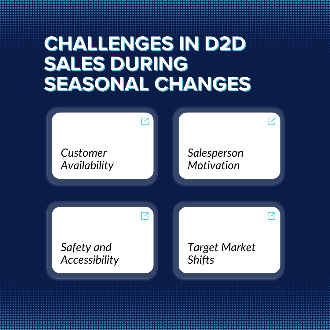 Challenges in D2D Sales During Seasonal Changes