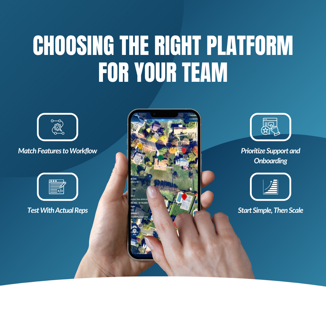 Choosing the Right Platform for Your Team