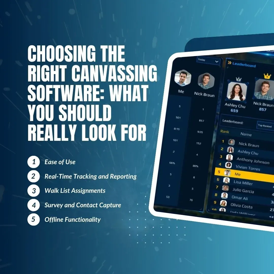 Right Canvassing Software