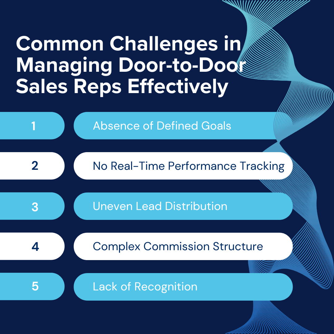 Common Challenges in Managing Door-to-Door Sales Reps Effectively