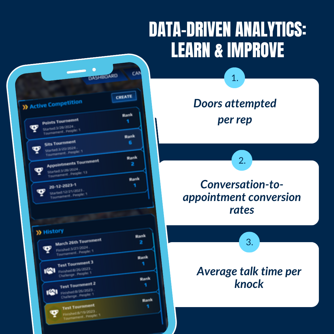 door knocking app
