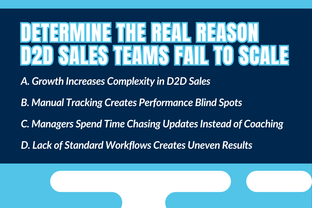 Determine The Real Reason D2D Sales Teams Fail to Scale