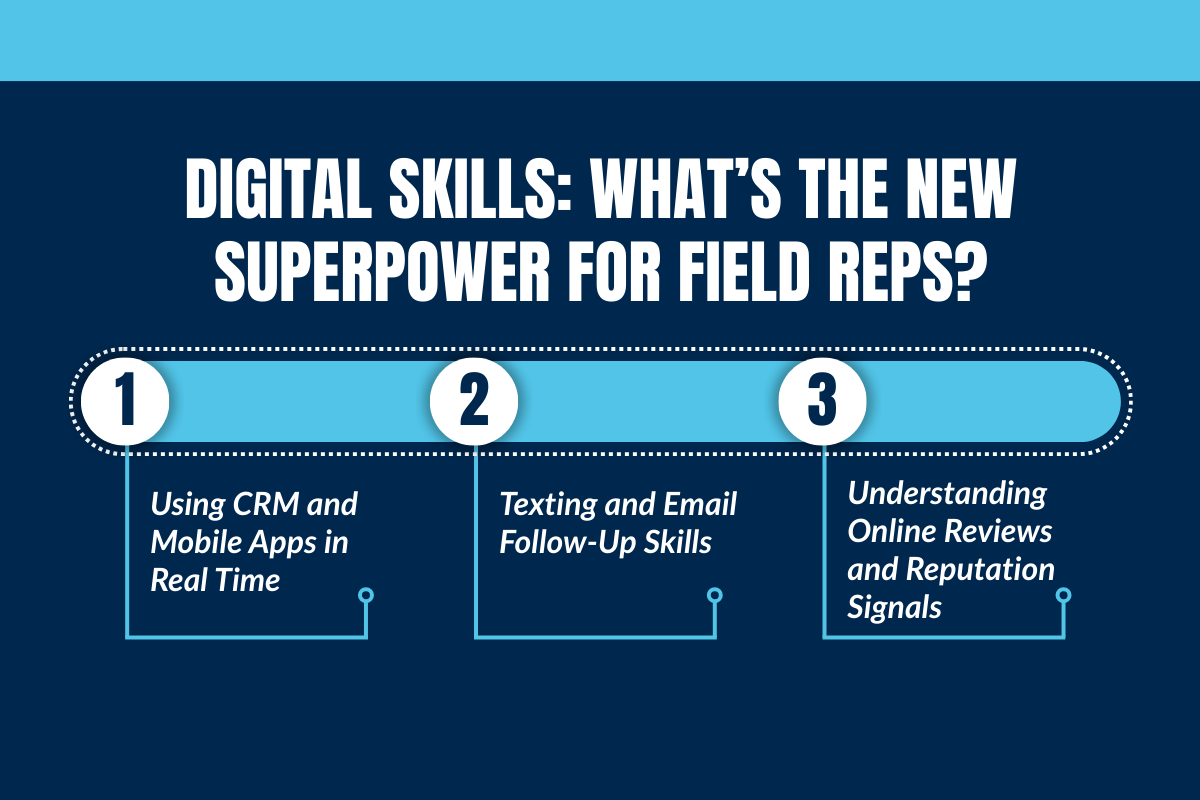 Digital Skills: What’s The New Superpower for Field Reps?