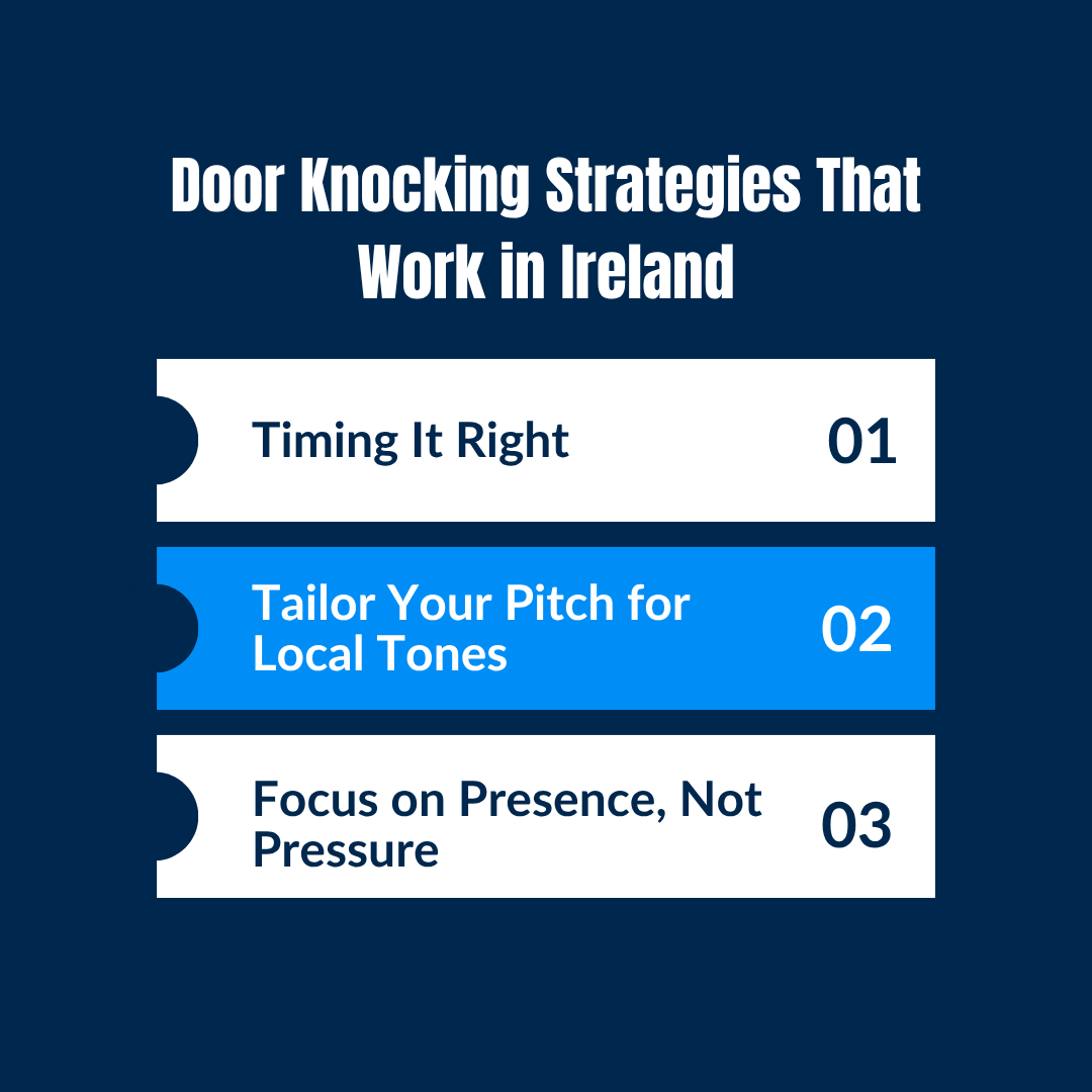 Real-World Door-Knocking Strategies That Work in Ireland