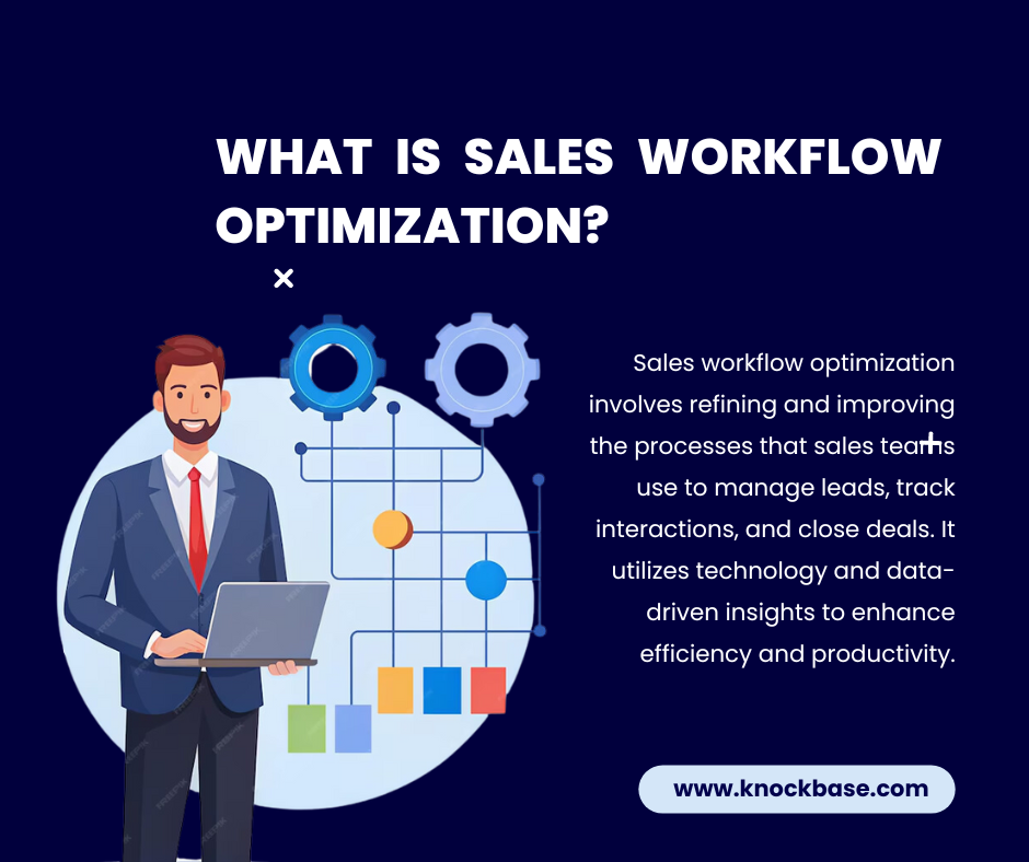 Sales workflow automation