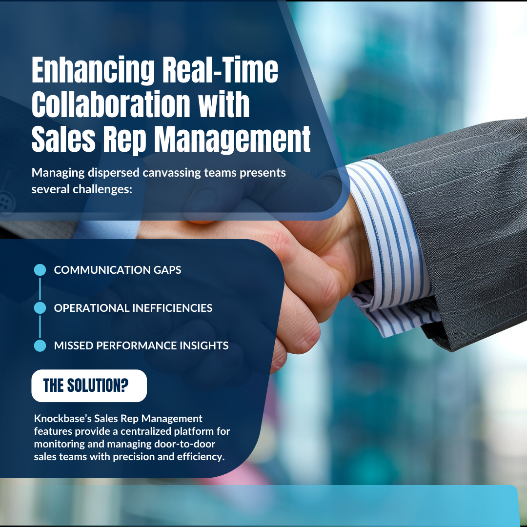 Enhancing Real-Time Collaboration with Sales Rep Management