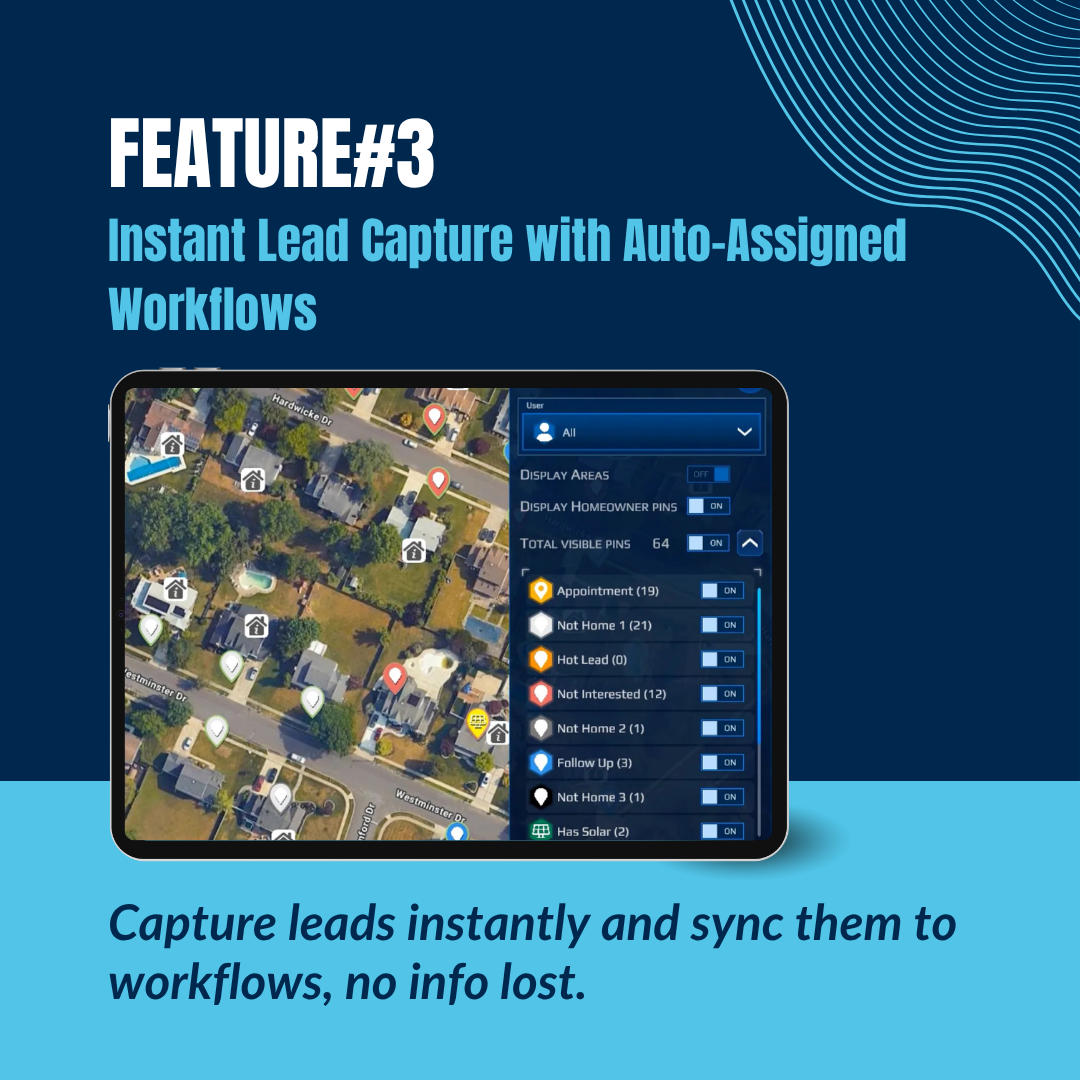 Instant Lead Capture with Auto-Assigned Workflows