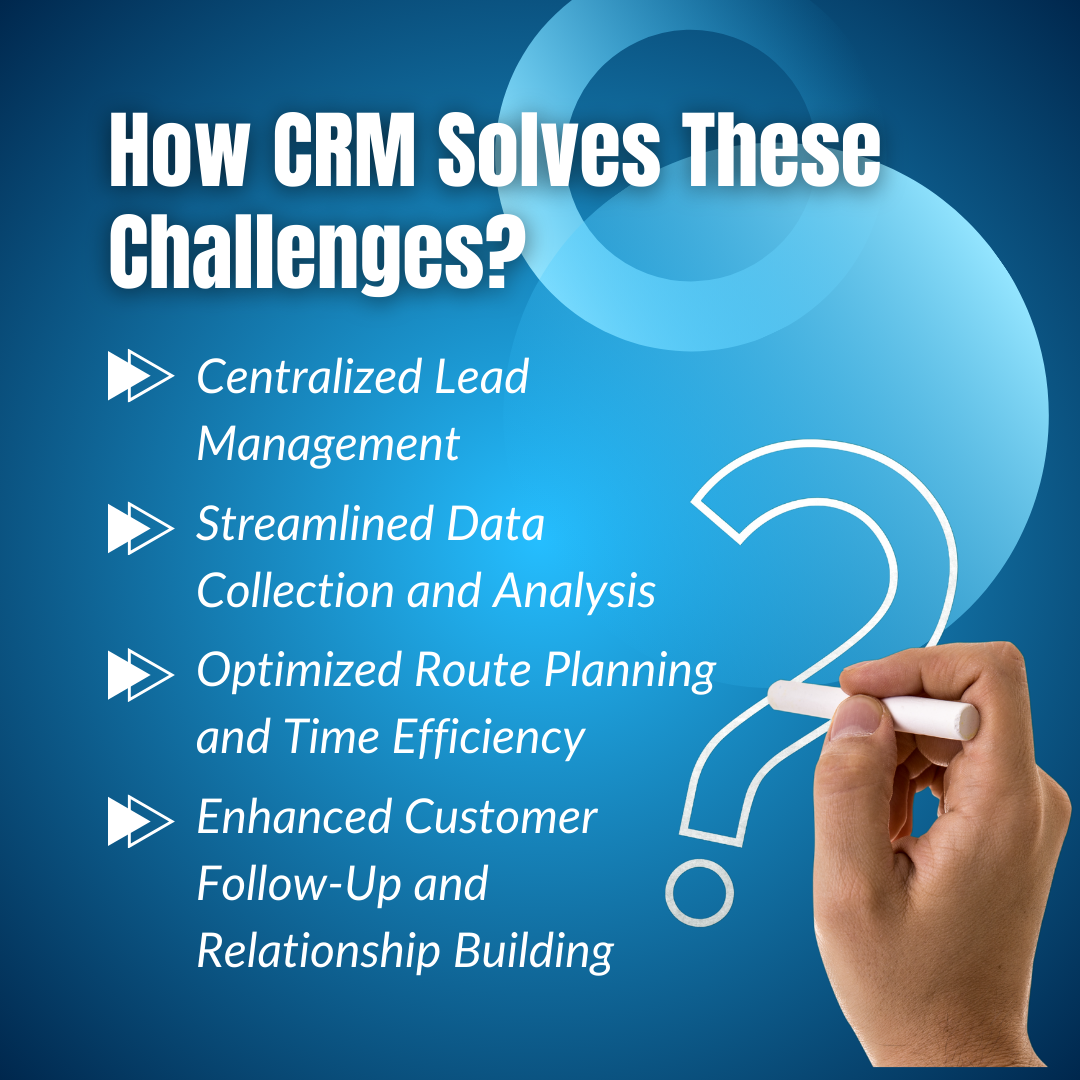 How CRM Solves These Challenges?