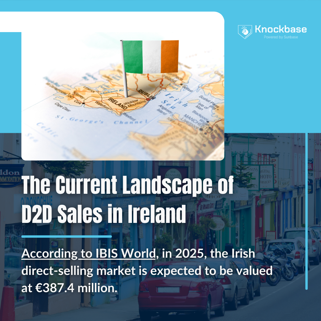 current landscape of D2D Sales in Ireland